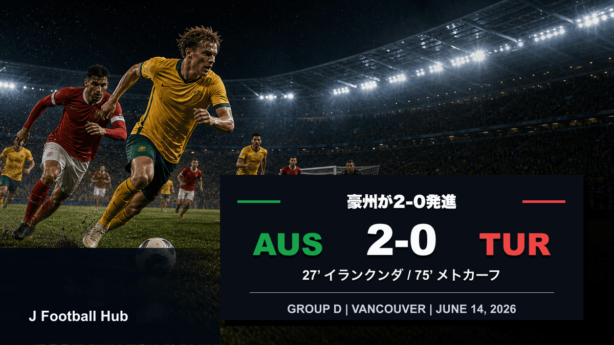 オーストラリアがトルコに2-0で勝利したW杯26グループD初戦のスコア入り試合レビュー用サムネイル
