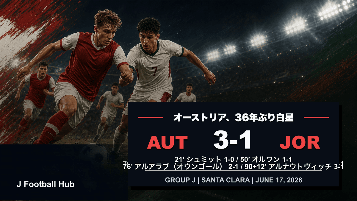 オーストリアがヨルダンに3-1で勝利したW杯26グループJ初戦のスコア入り試合レビュー用サムネイル