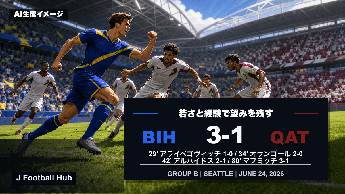 ボスニア・ヘルツェゴビナがカタールを3-1で下したW杯26グループB第3節のスコア入り試合レビュー用サムネイル