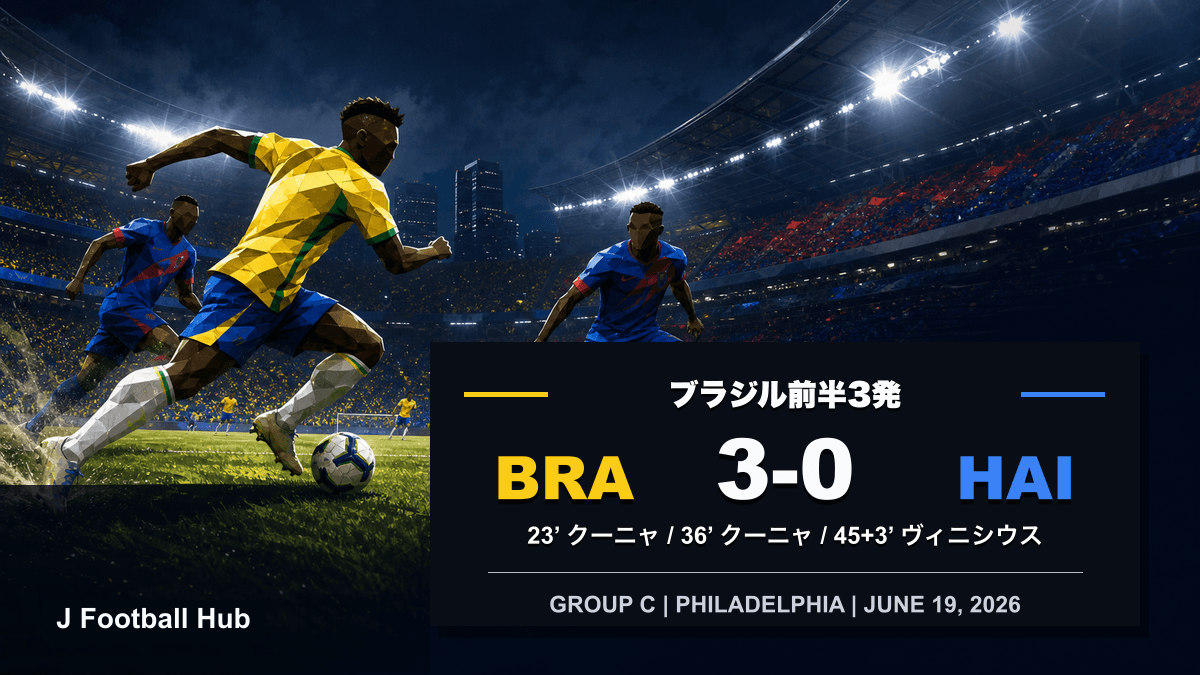 ブラジルがハイチに3-0で勝利したW杯26グループC第2戦のスコア入り試合レビュー用サムネイル