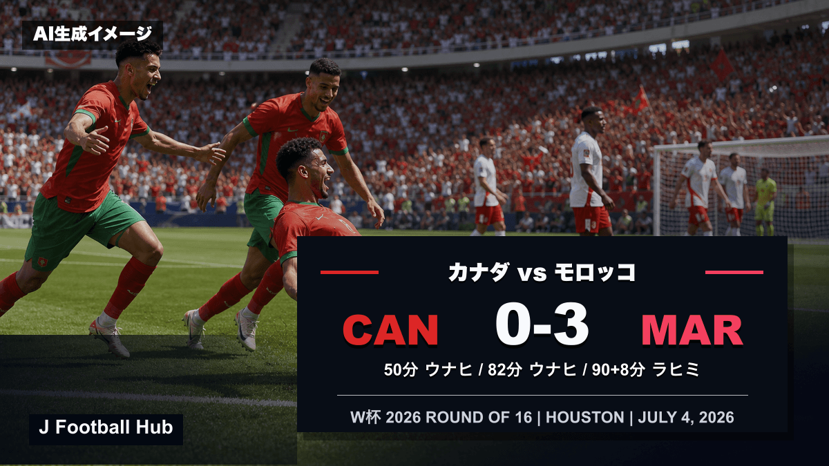 モロッコがカナダを3-0で下したW杯26ラウンド16のスコア入り試合レビュー用サムネイル