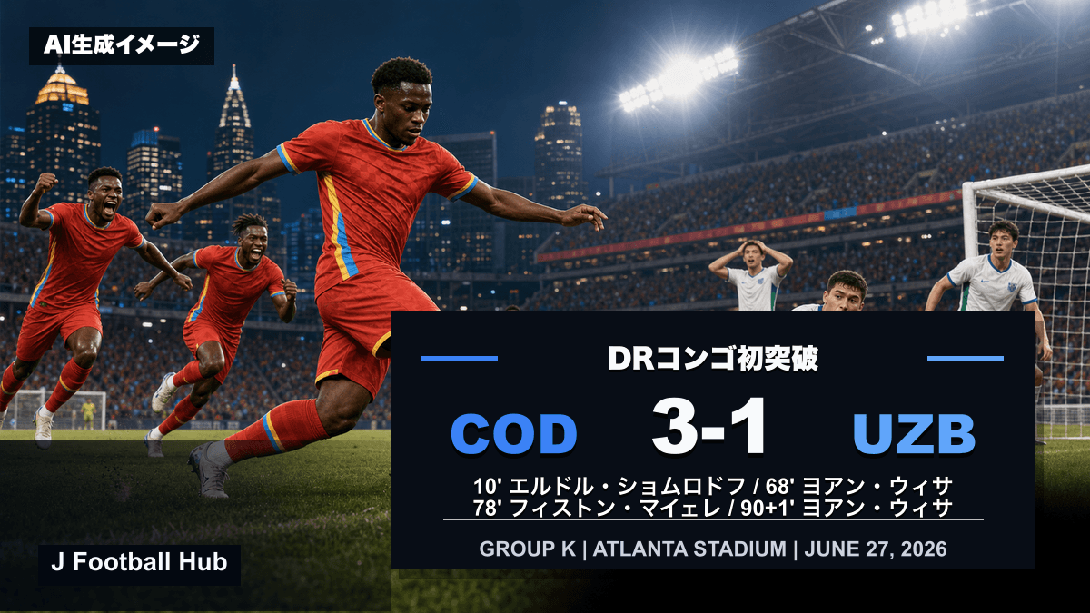 DRコンゴがウズベキスタンに3-1で逆転勝利したW杯26グループK試合レビュー用サムネイル