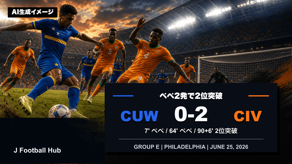 キュラソー対コートジボワールの0-2、ニコラ・ペペ2得点を示すW杯26グループE試合レビュー用サムネイル