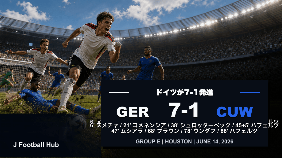 ドイツがキュラソーに7-1で勝利したW杯26グループE初戦のスコア入り試合レビュー用サムネイル