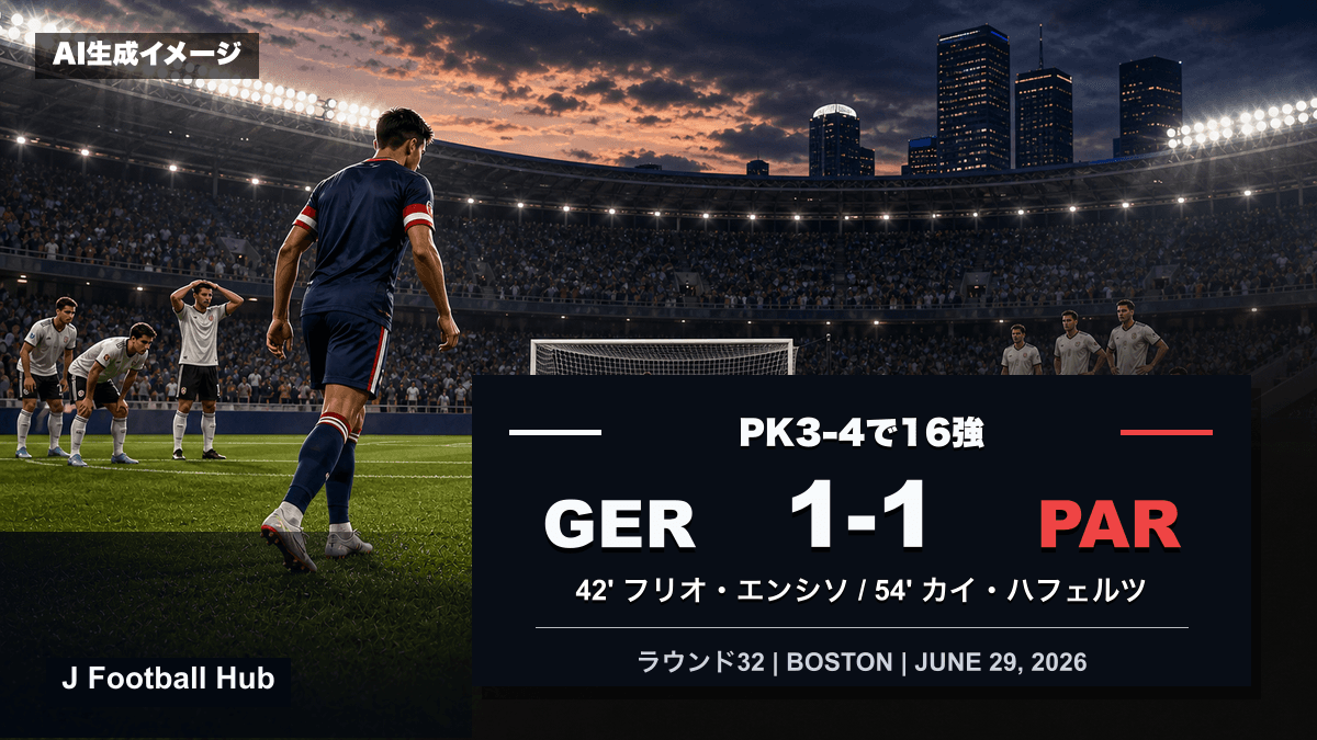 パラグアイがドイツを1-1からPK3-4で下したW杯26ラウンド32の試合レビュー用サムネイル