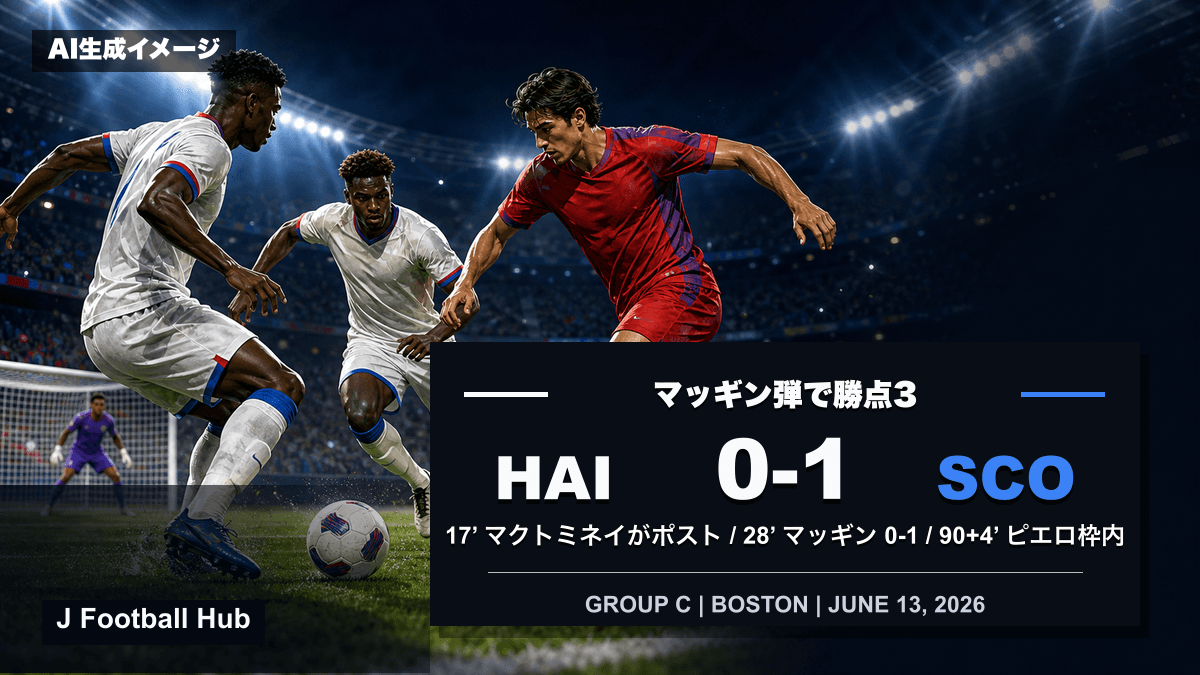 スコットランドがハイチに1-0で勝利したW杯26グループC第1節のスコア入り試合レビュー用サムネイル