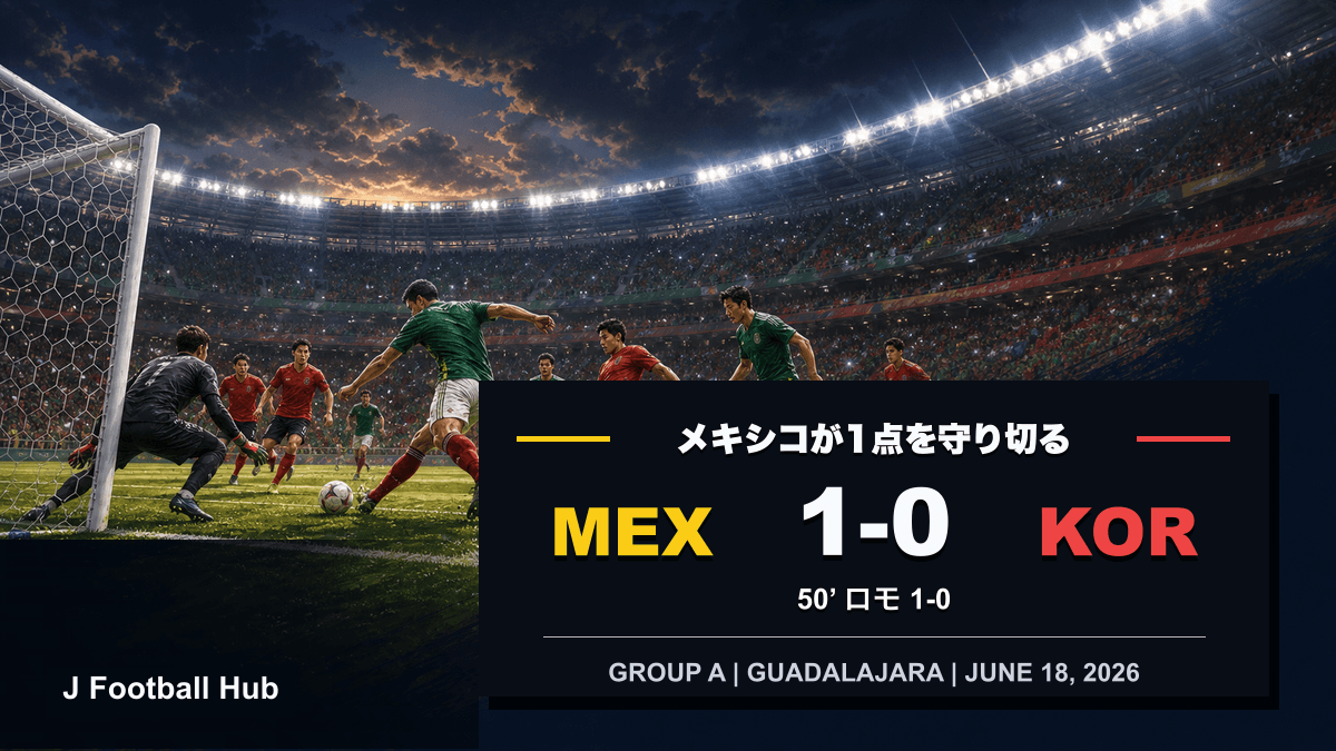 メキシコが韓国を1-0で下したW杯26グループA第2戦のスコア入り試合レビュー用サムネイル