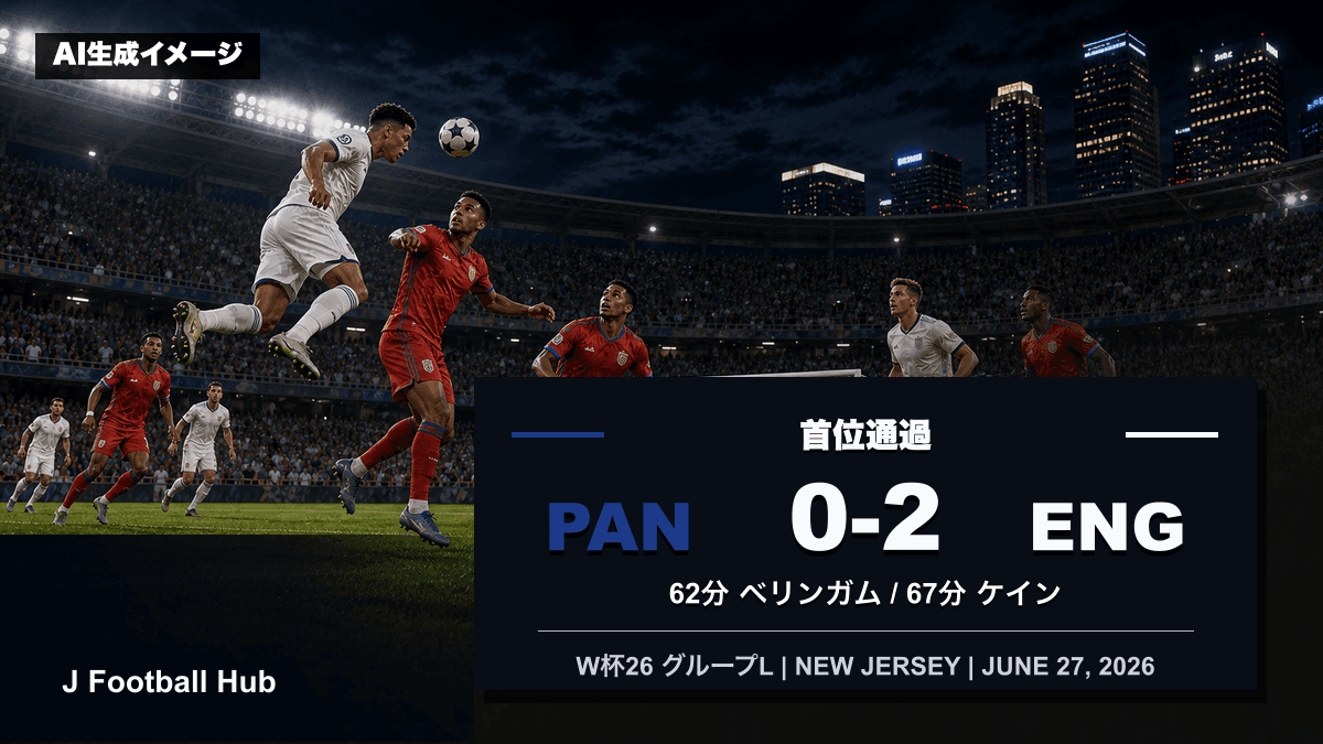 イングランドがパナマを0-2で下したW杯26グループL試合レビュー用サムネイル