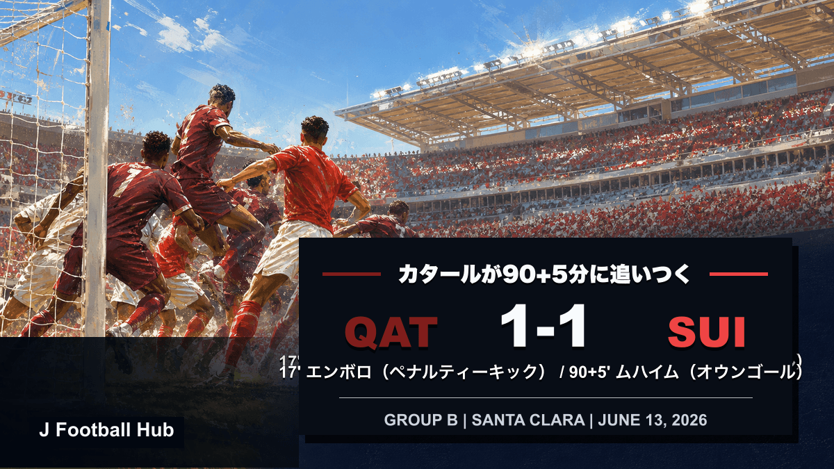 カタールがスイスに90+5分で追いついたW杯26グループB初戦のスコア入り試合レビュー用サムネイル