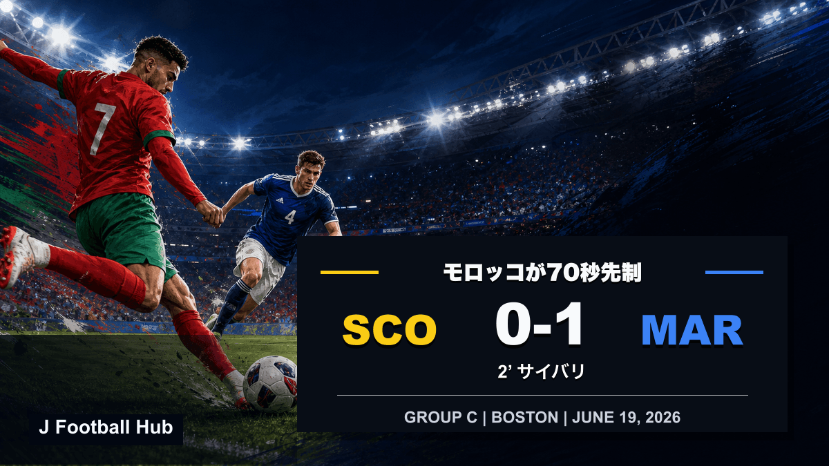 モロッコがスコットランドに1-0で勝利したW杯26グループC第2戦の試合レビュー用サムネイル
