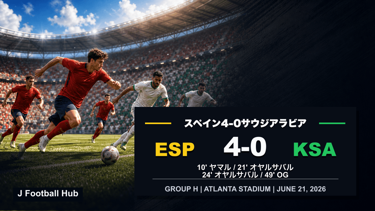 スペイン対サウジアラビアが4-0で終わったW杯26グループH試合レビュー用サムネイル