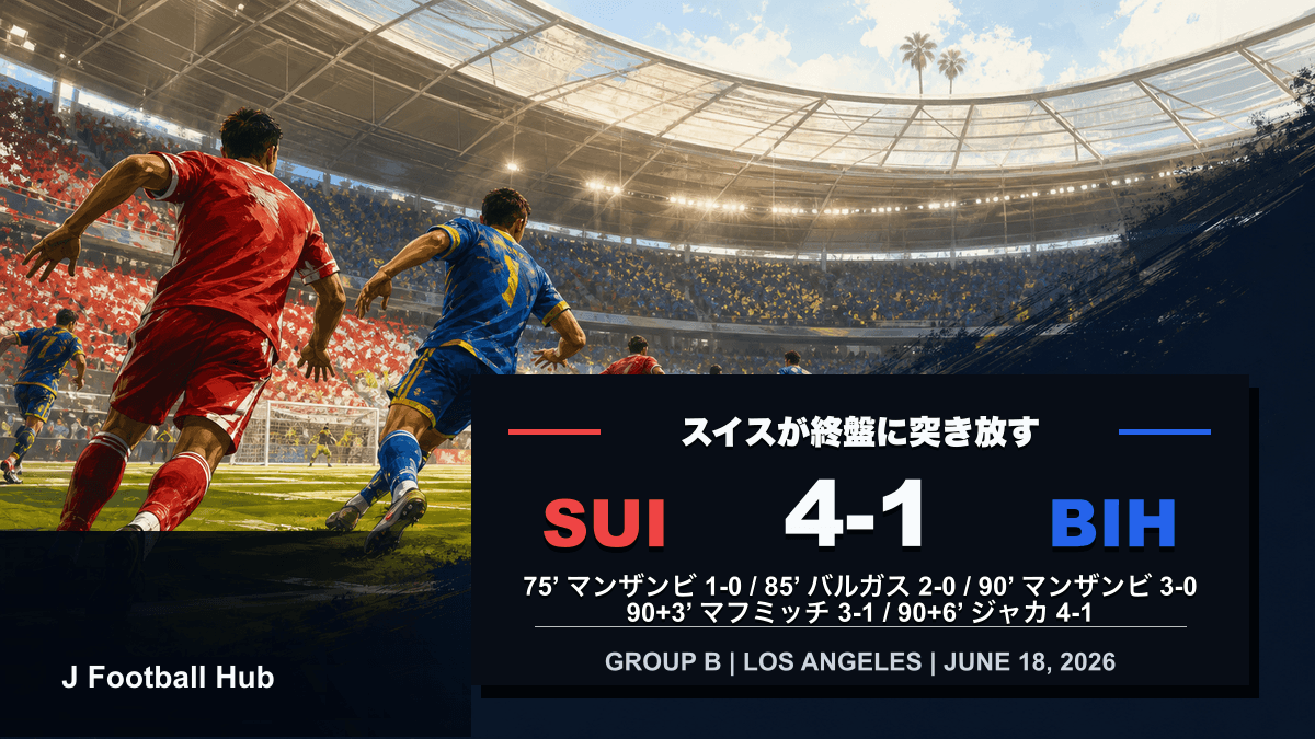 スイスがボスニア・ヘルツェゴビナを4-1で下したW杯26グループB第2戦のスコア入り試合レビュー用サムネイル