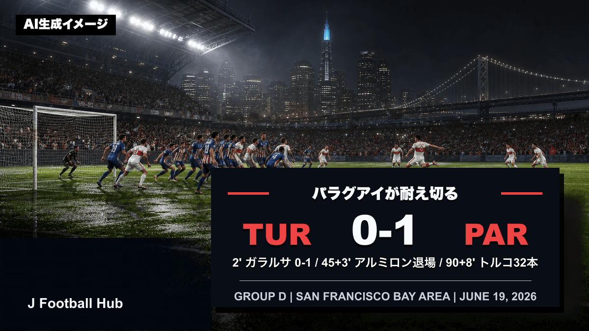 パラグアイがトルコに1-0で勝利したW杯26グループD第2節のスコア入り試合レビュー用サムネイル