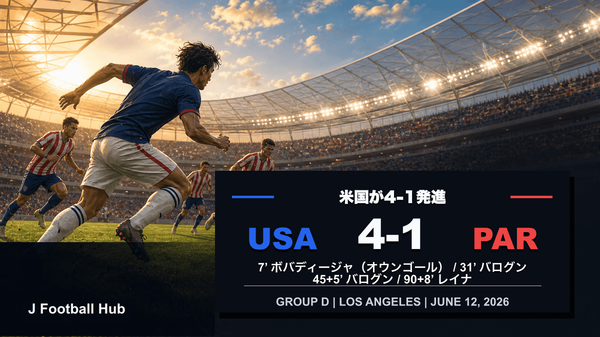 アメリカがパラグアイに4-1で勝利したW杯26グループD初戦のスコア入り試合レビュー用サムネイル