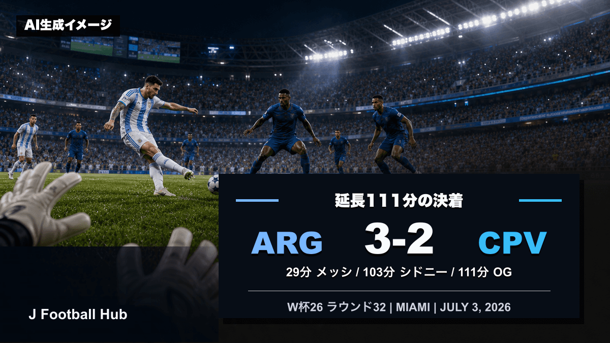 アルゼンチンがカーボベルデを延長3-2で下したW杯26ラウンド32の試合レビュー用サムネイル