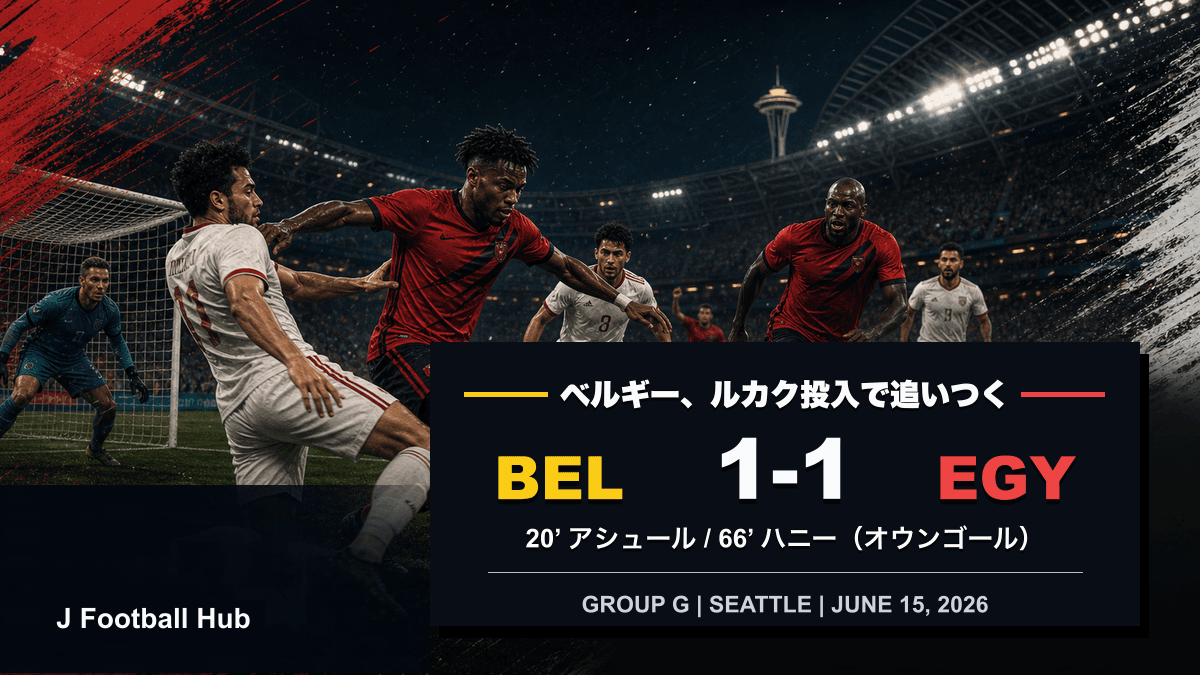 ベルギー対エジプトが1-1で引き分けたW杯26グループG試合レビュー用サムネイル