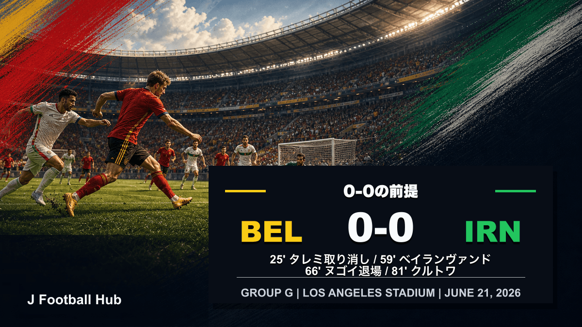 ベルギー対イランが0-0で引き分けたW杯26グループG試合レビュー用サムネイル