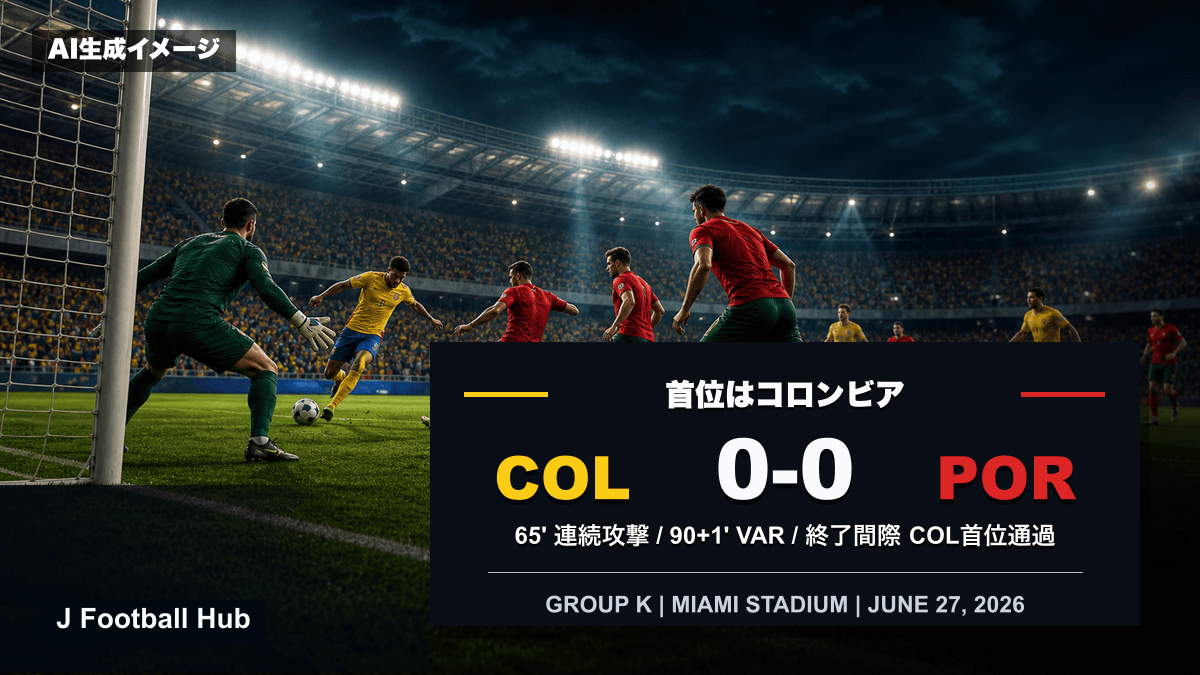 コロンビアとポルトガルが0-0で引き分けたW杯26グループK試合レビュー用サムネイル