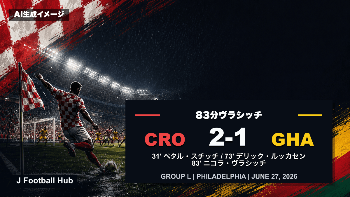 クロアチアがガーナに2-1で勝利したW杯26グループL試合レビュー用サムネイル