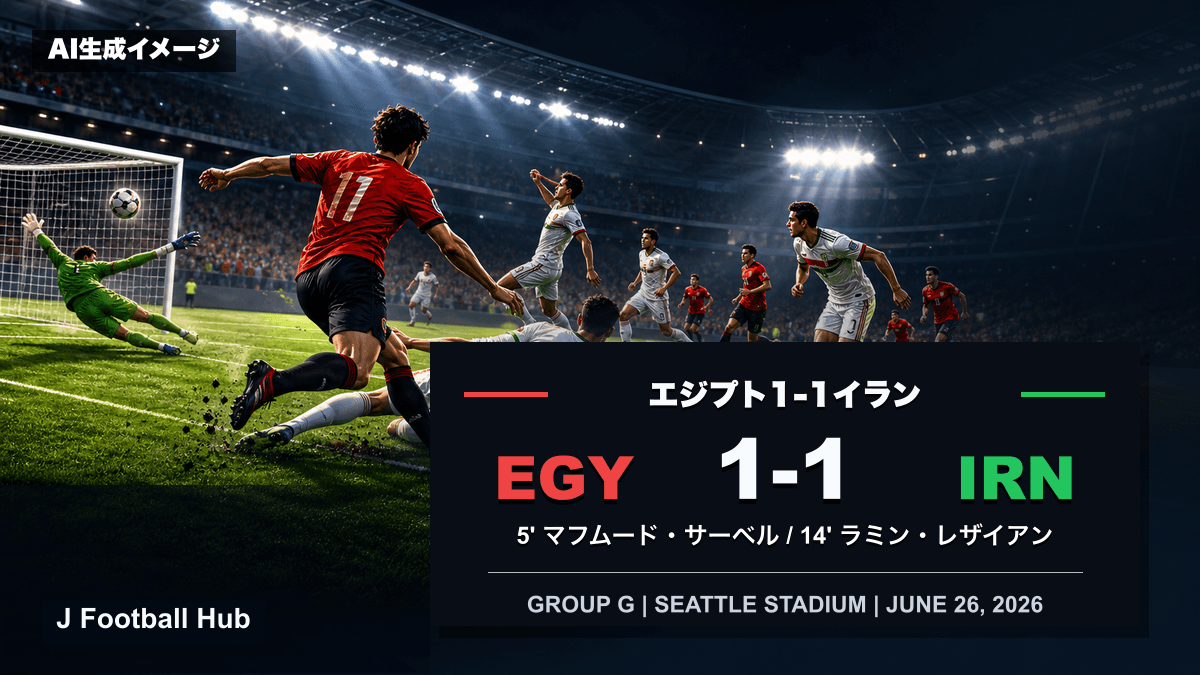 エジプト対イランの1-1、サーベル先制、タレミPK失敗、レザイアン同点を示すW杯26グループG試合レビュー用サムネイル