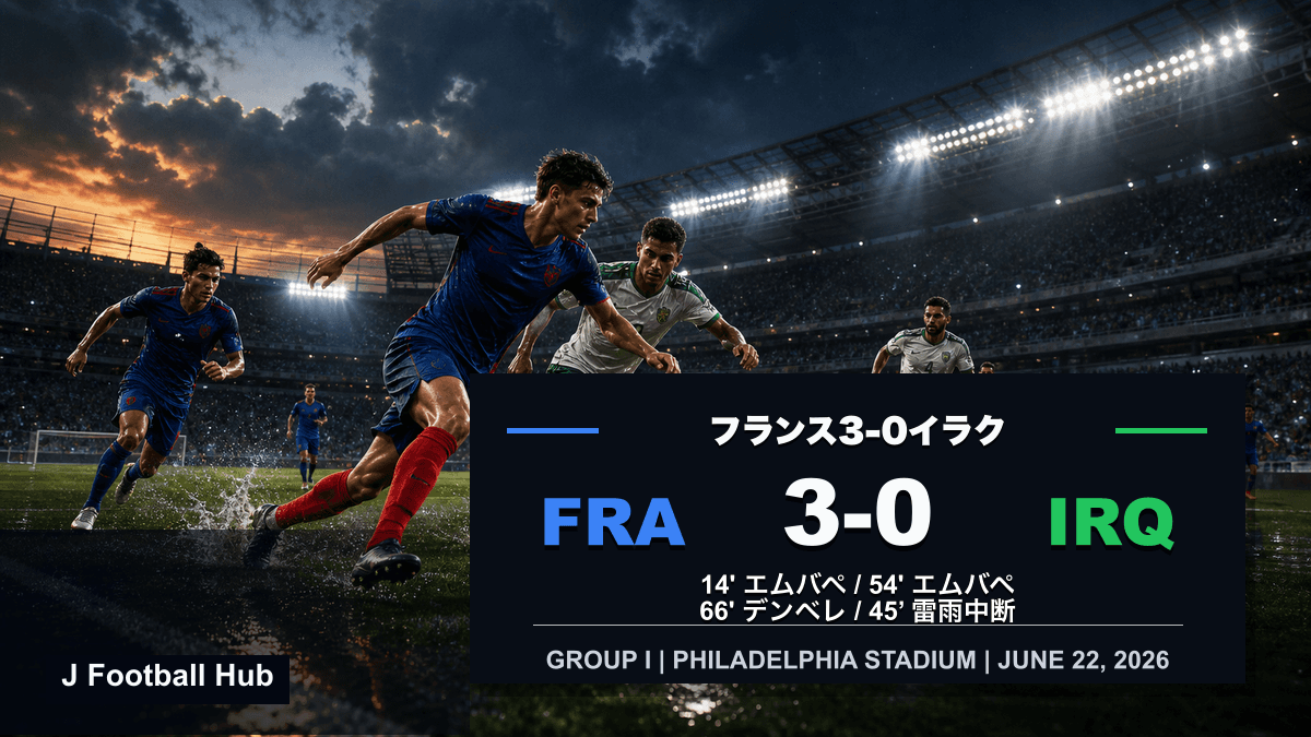 フランス対イラクが3-0で終わったW杯26グループI試合レビュー用サムネイル