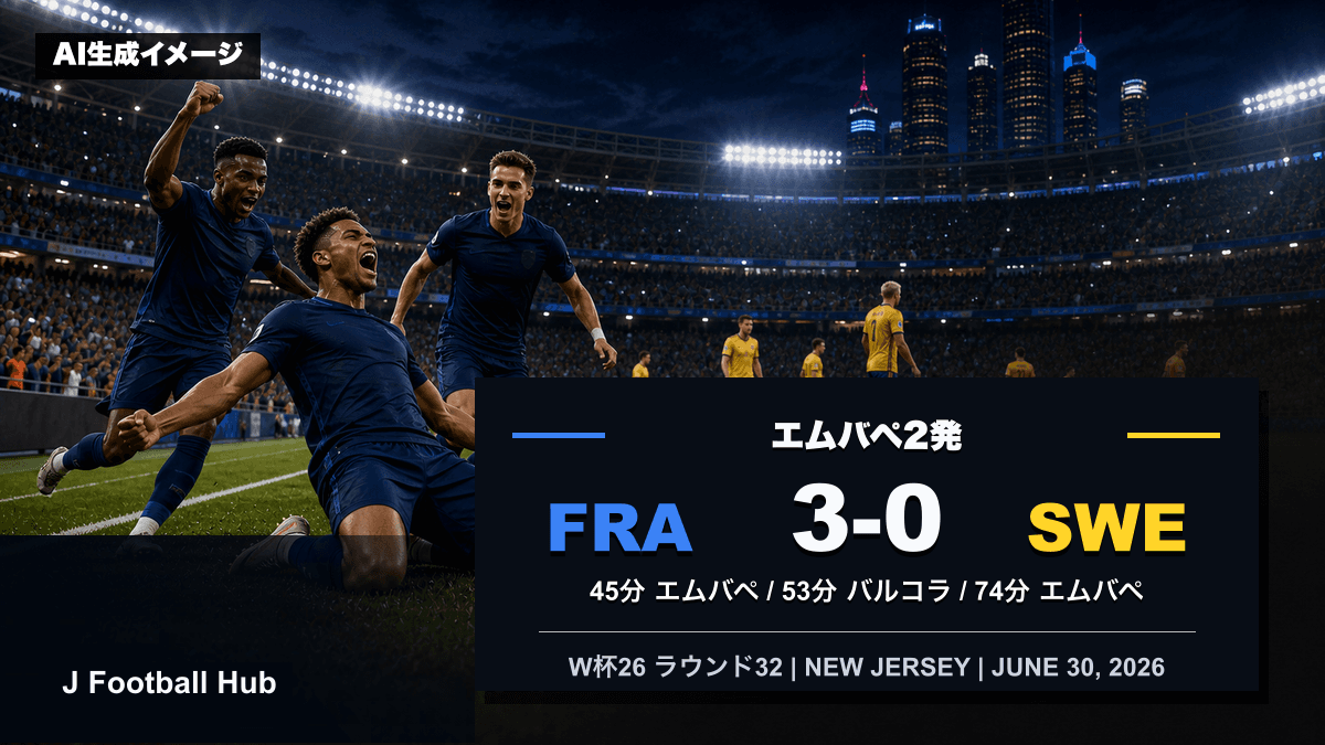 フランスがスウェーデンを3-0で下したW杯26ラウンド32の試合レビュー用サムネイル