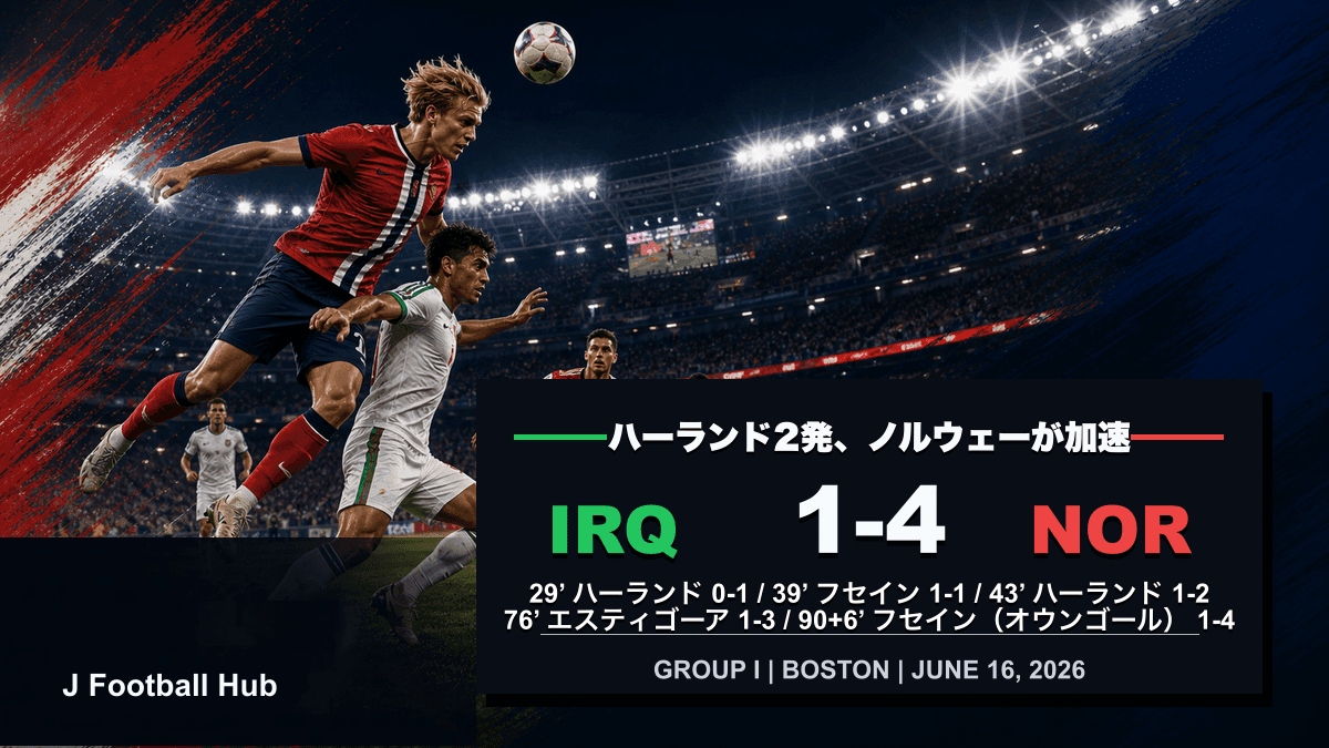 ノルウェーがイラクに4-1で勝利したW杯26グループI初戦のスコア入り試合レビュー用サムネイル