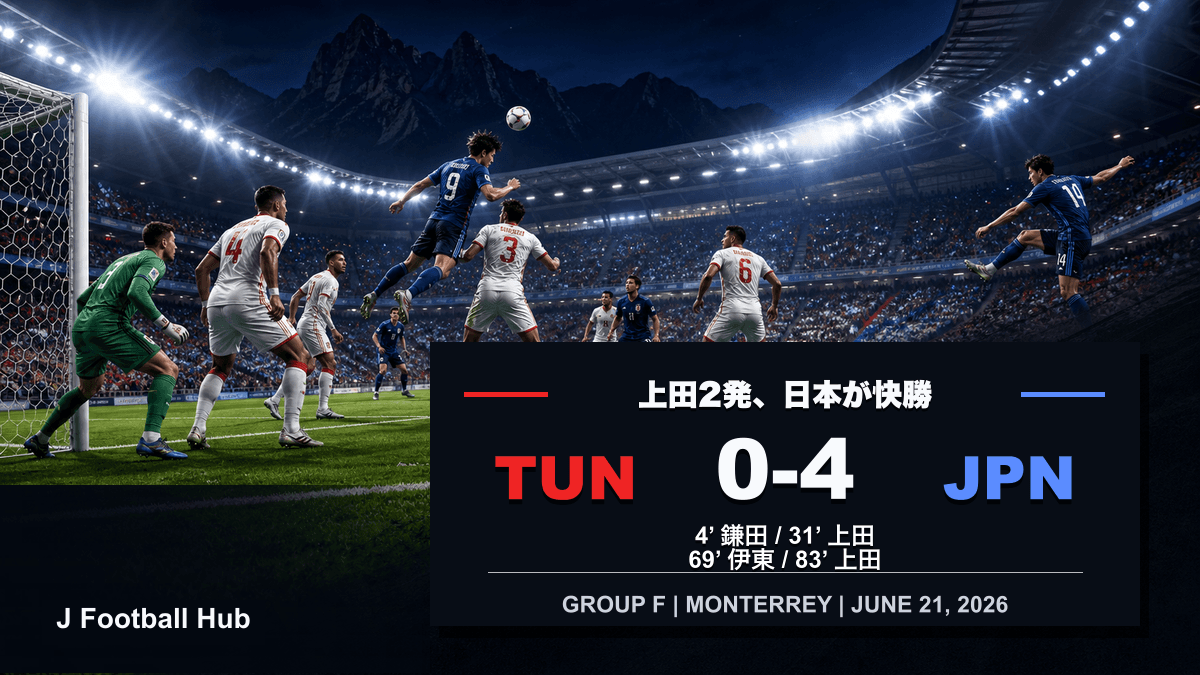 日本がチュニジアを4-0で下したW杯26グループF第2戦のスコア入り試合レビュー用サムネイル