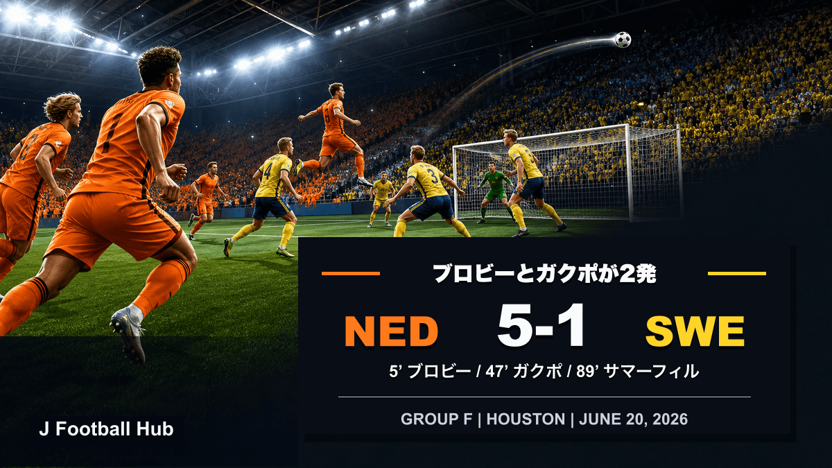 オランダがスウェーデンを5-1で下したW杯26グループF第2戦のスコア入り試合レビュー用サムネイル