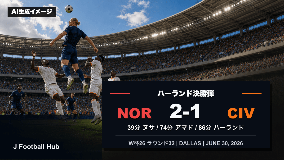 ノルウェーがコートジボワールを2-1で下したW杯26ラウンド32の試合レビュー用サムネイル