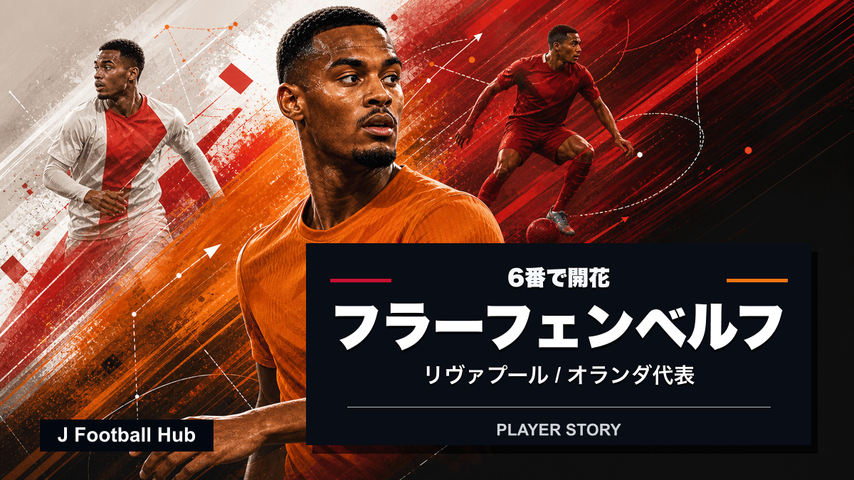 ライアン・フラーフェンベルフがアヤックス、バイエルン、リヴァプール、オランダ代表へ進む選手ストーリー用サムネイル