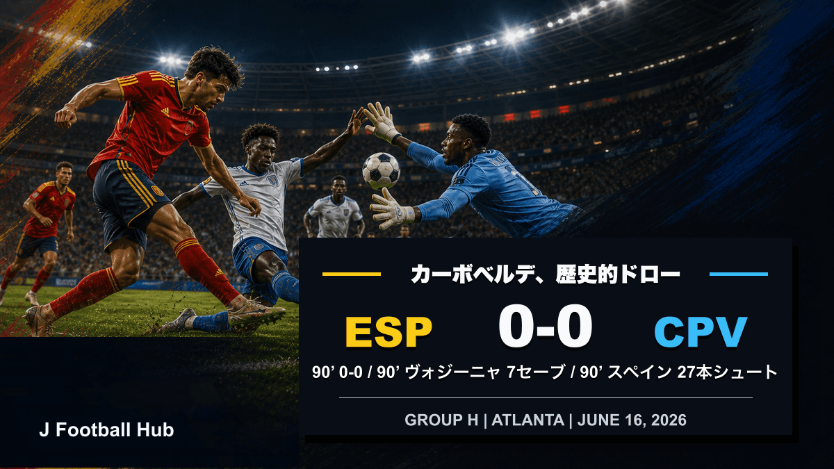 スペイン対カーボベルデが0-0で引き分けたW杯26グループH試合レビュー用サムネイル