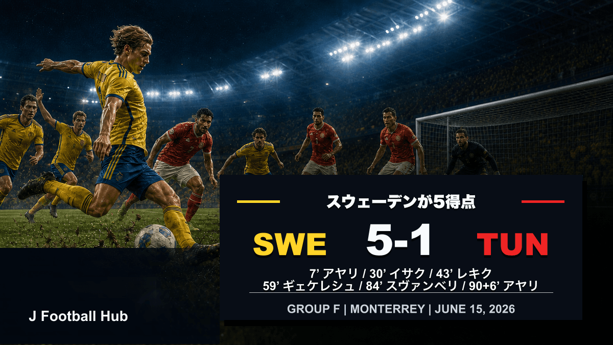 スウェーデンがチュニジアに5-1で勝利したW杯26グループF初戦のスコア入り試合レビュー用サムネイル