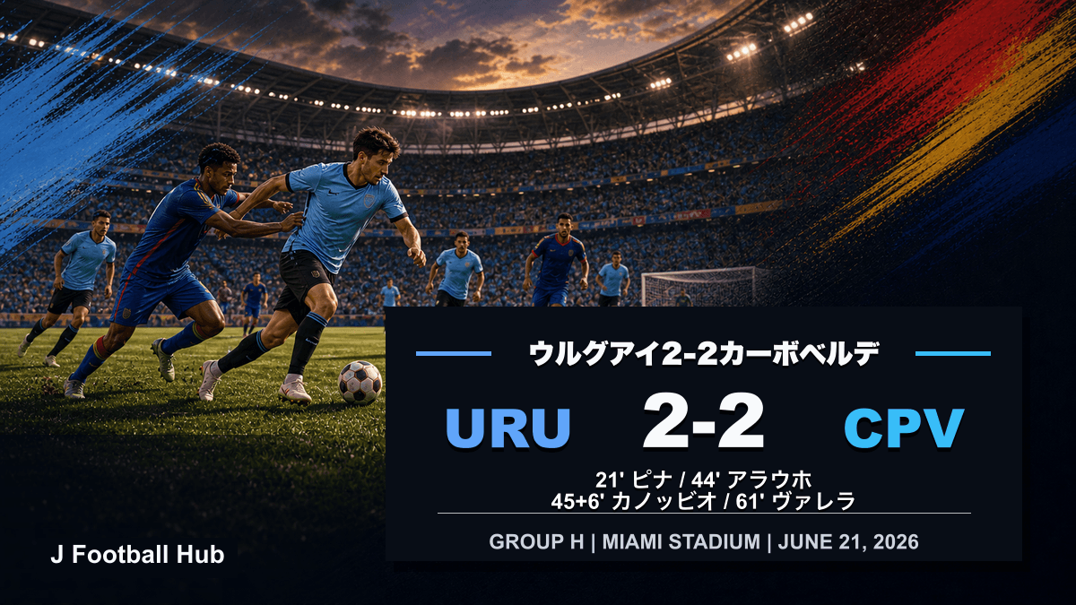 ウルグアイ対カーボベルデが2-2で終わったW杯26グループH試合レビュー用サムネイル